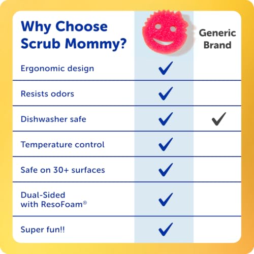 Scrub Daddy Scrub Mommy Sponges