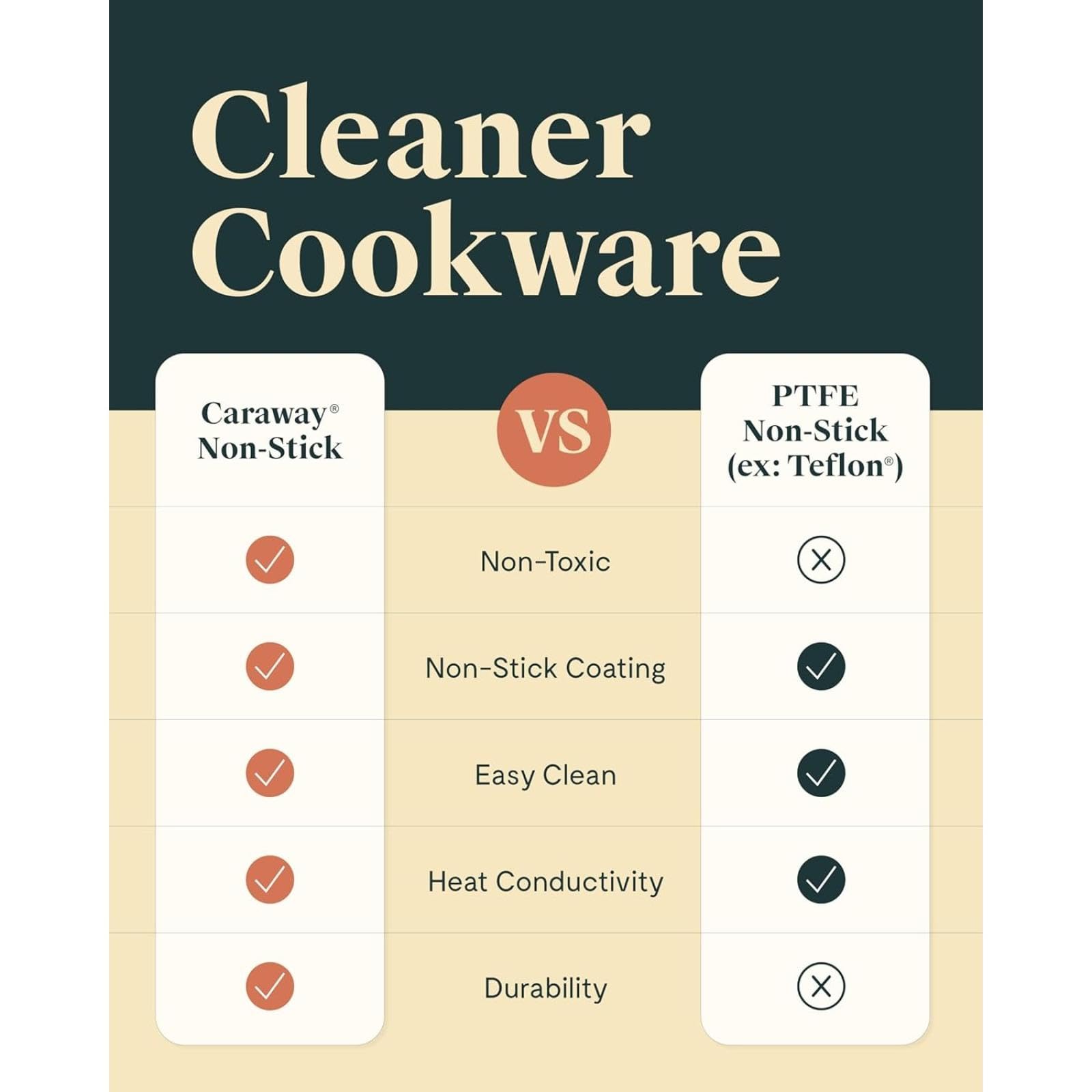 12-Piece Nonstick Ceramic Cookware Set