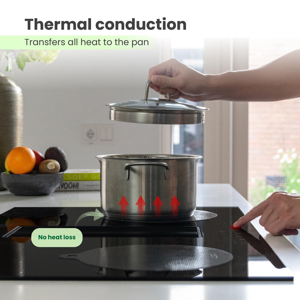 MoreCore Induction Protection Mat, Hob Cover, Hob Cover, Induction Hob Cover