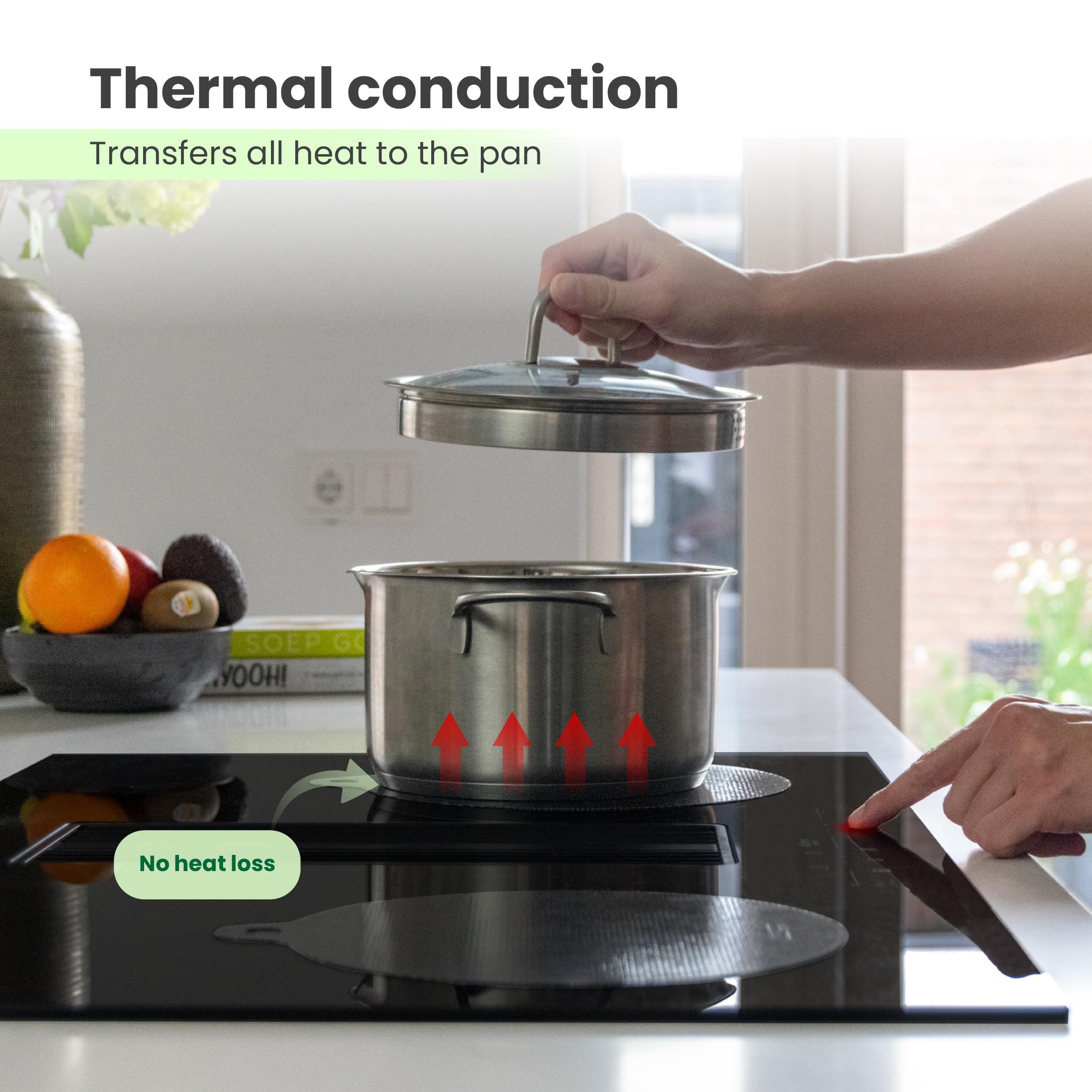MoreCore Induction Protection Mat, Hob Cover, Hob Cover, Induction Hob Cover